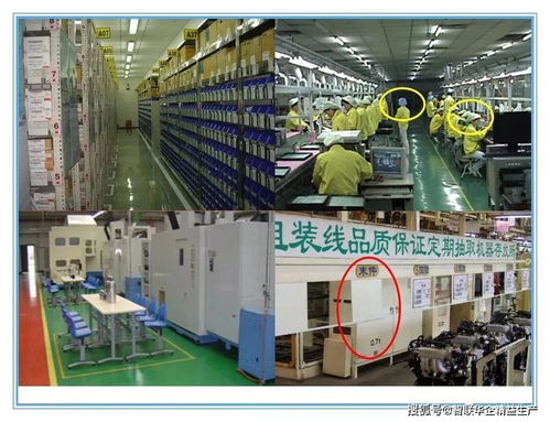 工廠6S與目視化管理在酒店業的應用與實踐